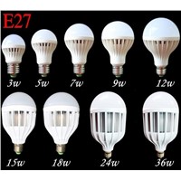 E27 Energy Saving LED Bulb Light Lamp 3W 5W 7W 9W 12W 24W 36W Cool Warm White AC 220V