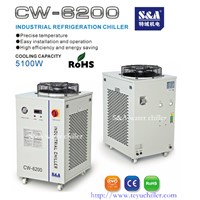 5.1KW Compressor Based Recirculating Chillers CW-6200