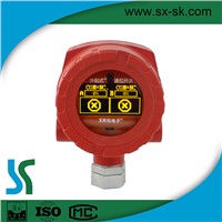 SK no drill on tank external liquid level switch used in toxic, corrosive, or invasive liquid