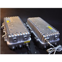 CTS 100W GPS Jammer