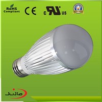 Cheapest E27 3W SMD LED Bulb
