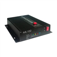 HA-102 AIS class B transponder and receiver