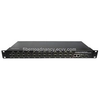 24-Port 100Base-Fx Managed Fiber Switch with 2-Port Giga Combo SFP Slot
