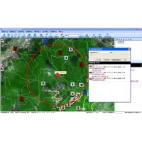 Emergency Management on Forest Fire Prevention