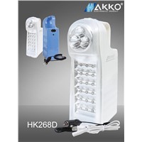 model no.268D led rechargeable emergency lamps AC/DC CHARGING