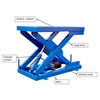Stationary hydraulic scissor lift table