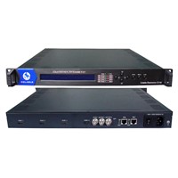 Mpeg4/H.264 4CH HDMI encoder to ip out,customized 4ch HD-SDI to IP encoder COL5100D