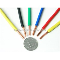PVC Insulated and Sheatned Electrical Wire