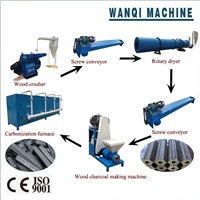 High density Wood Charcoal Making Machine, Sawdust Briquette Charcoal Machine with WANQI