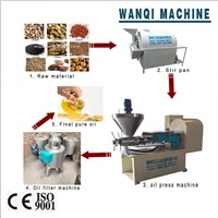 Household sunflower oil processing machine, Oil press machine, screw oil expeller with WANQI