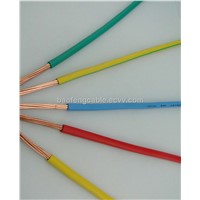 high quality pvc insulated electrical wire building wire