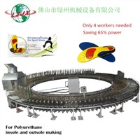 Polyurethane PU Foam Pouring Machine for shoe sole