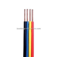 single core pvc insulated 1.5mm2 electric wire