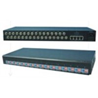 Multi Channel Active UTP Video Transmitter / Receiver   STK1610R