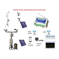 Soil monitoriong Wind monitoring data recorder weather station monitoring GPRS data logger