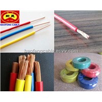PVC Electrical wire cable