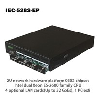 Rackmount network appliance with two E5-2600 series CPU