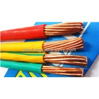 Copper Conductor PVC Insulated Electrical Building Wire