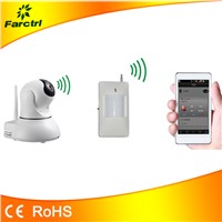 CMOS Sensor Night Vision Wireless IP P2P Wifi Camera With Motion Detection
