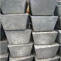 antimony ingot min 99.65% with best price in China