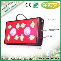 Herifi  Demeter Series 180w LED hydroponic full spectrum grow lamp