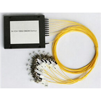 8 Channel CWDM DWDM Multiplexer Demultiplexer , Optical SFP Transceiver