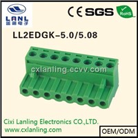 Plug-in Terminal Blocks