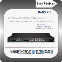 4x RF to TS De-scramber &amp;amp; Multiplexing IP with CI Slot