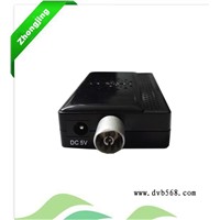 mini hd dvb-t2 mpeg4 decoder,1080p vedio resolution dvb-t2 digital tv receiver