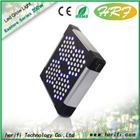 Explore series 300w 600w 900w full spectrum led grow light for plant growth and flowering