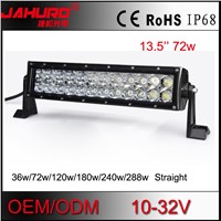 2015 high power 72W powered Led Work Light led for car auto Led Work Light