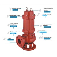 Wholesale hot high pressure water pump made in China