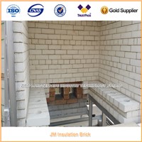 JM Series Mullite Insulation Frie brick For Ceramic Kiln