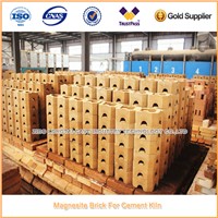 Magnesia Refractory Brick For Sale