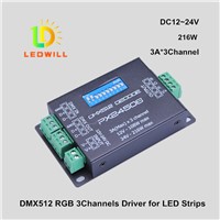 PX24506--DMX512 RGB Constant voltage driver