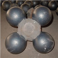 Stable Quality Low Price Cast Alloy Grinding Steel Balls for Ball Mill and Mining