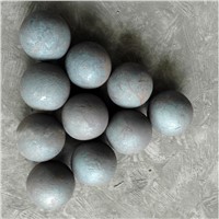 Gold Mine/Metal Mine/Cement/Ball Mill used Low Price Forged Grinding Media Iron Steel Ball