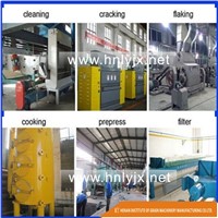 Automatic Soybean Oil Production Line