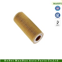 Best Price Car Oil Filter for Audi (06E115562A)