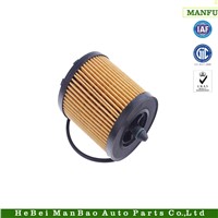 Best Price Paper Core Auto Oil Filter for Buick (PF457G)