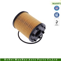 Durability Car Parts Auto Oil Filter for FIAT (73500049)