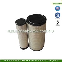 Customize Air Filter For Volvo OE number (111033997  111033996)