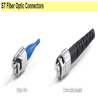 ST Fiber Optic Connectors