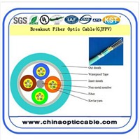 Breakout Fiber Optical cable (GJFPV)