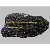 Black Silicon Carbide for Refractory and Abrasives Sic