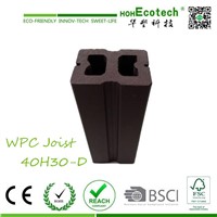 Wholesale export price Eco recycle wpc decking joists