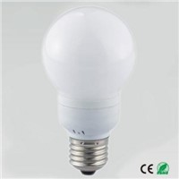 Power(W): 1.1W/1.1W//1.2W/1.3W/1.4W/2.0W,LED QTY: 12LED/15LED/18LED/21LED/24LED/36LED,