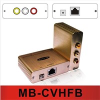 Composite Video/Stereo Hi-Fi  Audio Balun(MB-CVHFB)