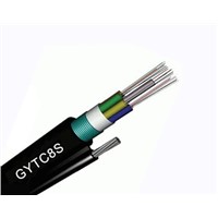 GYTC8S-Figur 8 Self supporting Aerial optical cable