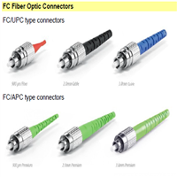 FC Fiber Patchcord/FC Fiber Optic Connectors